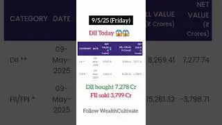(9/5/25)  FII/DII Today | Daily Updates | Wealth Cultivate #fiidiidata #fiidiidataanalysis #fii #dii