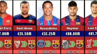 Every Barcelona Transfer Signing (2000 - 2025)