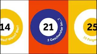 5 Geschwister 