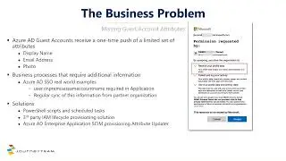 Managing Azure AD Guest User Permissions