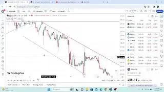2x your Capital in this stocks on intraday trading || @GROW_CAPITAL