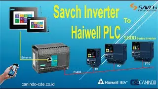 Modbus Savch Inverter to Haiwell PLC