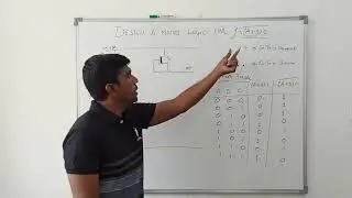 Design An Nmos Logic Circuit For A Boolean Expression || VLSI Design || S Vijay Murugan