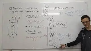 estrutura cristalina parte 2   hexagonal compacta