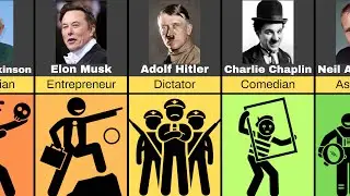 Сравнение: Вакансии известных людей.