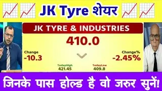 Jk Tyre Share News | Jk Tyre Share Latest News |  Jk Tyre Share News Today, ANALYSIS 25 October 2025