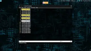 HOW TO TURN ON SEARCH HIGHLIGHTING IN VI/VIM EDITOR | VI EDITOR | FS18IF043
