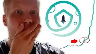 SafeMoon (SAFEMOON) Price Prediction 2021-2022