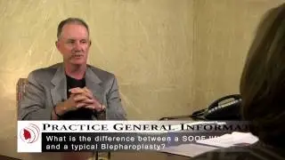 Eyelid Surgery in Charlotte NC: Difference between a SOOF lift and a typical Blepharoplasty