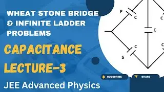 Capacitance Lec-3 || Wheatstone Bridge & Infinite ladder Problems || JEE Physics