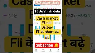 FII DII Data Today 🔎 || सोमवार को nifty 50 📊 में moment या sideways?#nifty #shortvideo