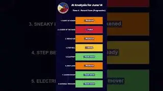 MMTCI AI DATA ANALYSIS NI BAYANG KARERISTA TV | JUNE 14, 2025 #kareratips #shorts #bayangkarerista