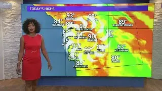 San Diego County full forecast - November 16, 2020 (6 p.m.)