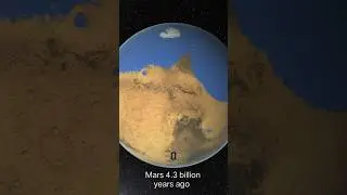 Mars' Lost Ocean🌊: A Deep Dive into the Red Planet #space #universe #mars