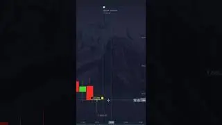 #криптовалюта #трейдингвью #обучениеторговли #инвестиции #daytrading  #minecraft #minecraftanimation