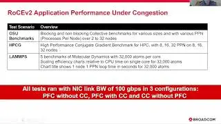 Day 2 - (6) Congestion Control for Large Scale RoCEv2 Deployments