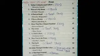 12th class english chaptar name writer name#2023