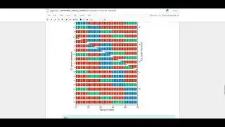 nested cross-validation in sci-kit-learn GridSearchCV module