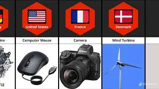 Famous inventions from different countries Part-1