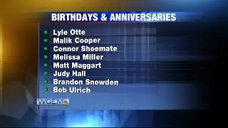 Birthdays and Anniversaries: February 5, 2020