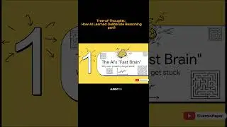 Tree-of-Thoughts: How AI Learned Deliberate Reasoning