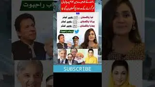 Zeryab Rajput tweets on PDM #shortsyoutube #pakistan #imrankhan