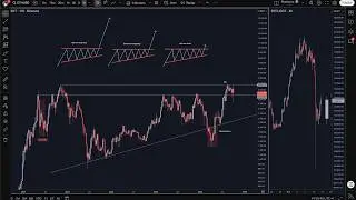 Crypto Market Crash! Manipulation or Bear Market Start? (2025/10/12)
