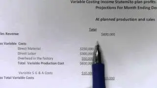 Variable Costing Income Stmt