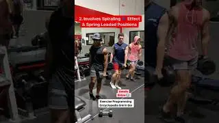 My Favorite NEW Squat for ATHLETES! Rotational Kickstand Squats with 90 Degree Eccentric Isometrics