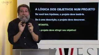 Métodos para a Produção do Conhecimento - Aula 08 - Como estabelecer objetivos de pesquisa
