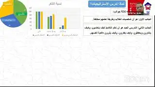 إستراتيجيات تعليم اللغات الأجنبية وتعلمها