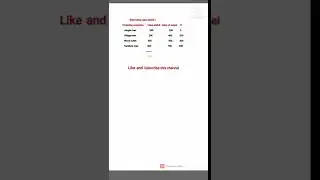 value added method class 12 / national income / class 12th / economics / term 2