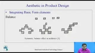 Aesthetic in Product Design