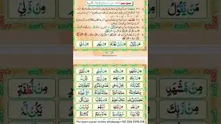 How to learn madani qaida | Lesson no 14 | #@quran011 | #youtubers