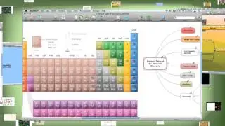 ConceptDraw MINDMAP  Video Lessons (Advanced Level)