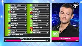 Eurovision Fan Contest - Sassenberg Winter 2015: The Results