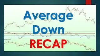 Average Down Trading recap