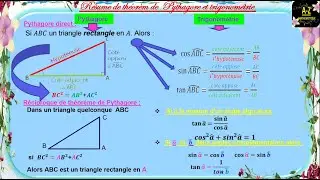 résumé de théorème de Pythagore et trigonométrie ❤️🎲