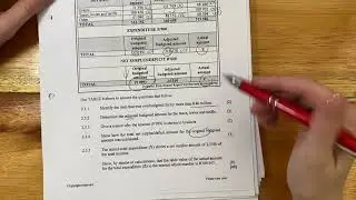 Maths Lit - Paper 1 Nov 2023 (Q2.3. - income, expenditure & surplus/deficit)