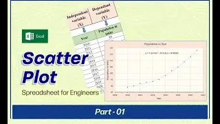 Spreadsheet for Engineers - Part 1 (How to Create a Scatter Plot in Excel | Step-by-Step Tutorial)