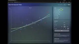 Online Interactive Plotter (teaching tool)