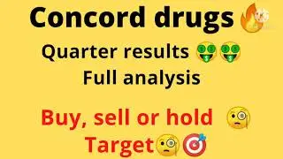 Concord drugs 🔥 Quarter results 🔥 New Target 🎯 full analysis 🧐🧐