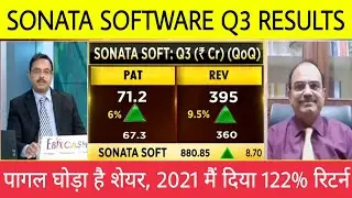 SONATA SOFTWARE SHARE LETEST NEWS &bull; SONATA SOFTWARE SHARE TARGET &bull; SONATA SOFTWARE SHARE