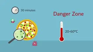 Food delivery safety and responsibilities Dubai municipality/food temperatures