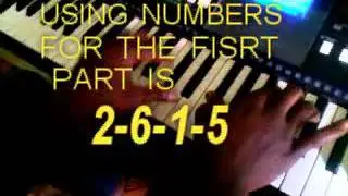 How To Play 'Collabo' By P Square On Piano.