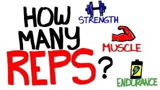 How Many Reps Should You Do To Build Muscle? (How to Build Muscle?)