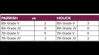 Parrish Vs  Houck Volleyball