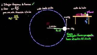 Resolviendo problemas de fuerza centrípeta | Física | Khan Academy en Español