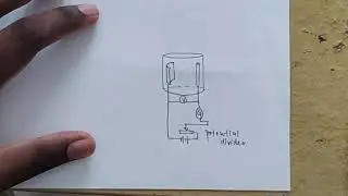 SFT 3093 MODERN AND QUANTUM PHYSICS | VIDEO ASSIGNMENT | PHOTOELECTRIC EFFECT