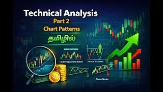 Chart Patterns | Technical Analysis Part 2